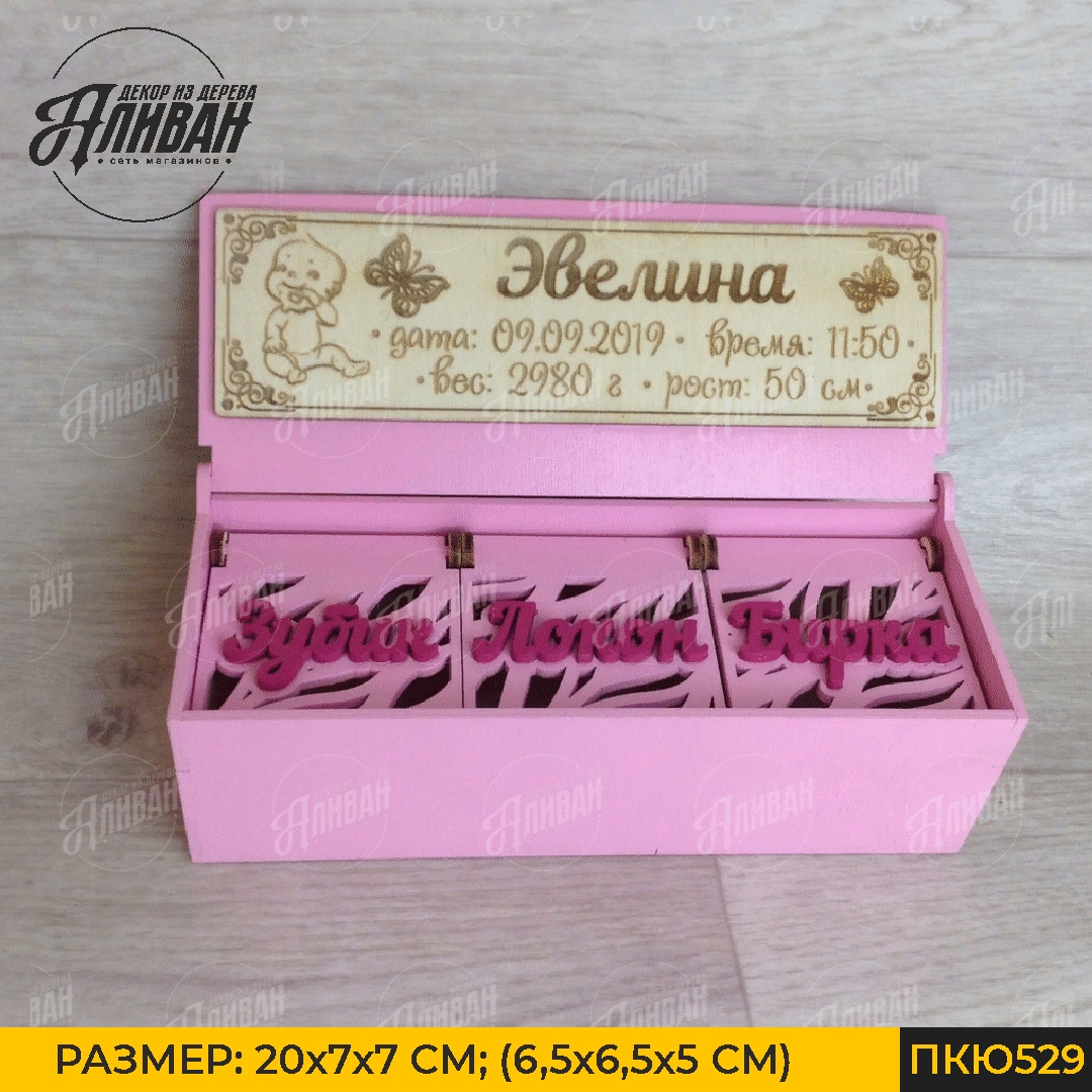 мамины сокр